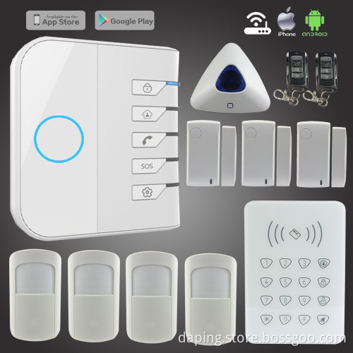 Innovative GSM & WIFI dual network operating platform smart home alarm system